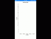 logo-Vertical Bar Chart – Distributed Series